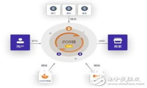 如何将莱特币转账到瑞波钱包：详尽指南