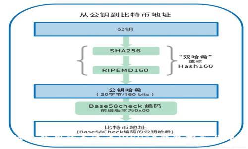 最适合使用的泰达币（USDT）钱包推荐与评测