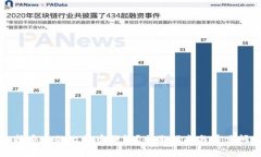 如何选择安全的比特币钱包？全面指南与常见问
