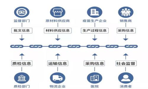

比特币钱包是否需要服务器？全面解析比特币钱包的构成和运作机制