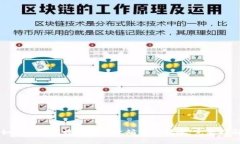 如何安全高效地向以太坊钱包转账：完整指南