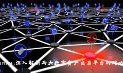 OKEx与Tokenim：深入解析两大数字资产交易平台的对