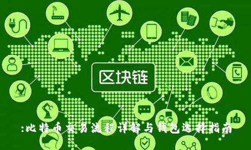 :比特币交易流程详解与钱包选择指南
