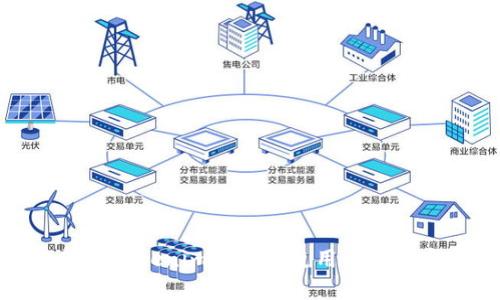 全面解析Tokenim密盒的使用方法与安全性