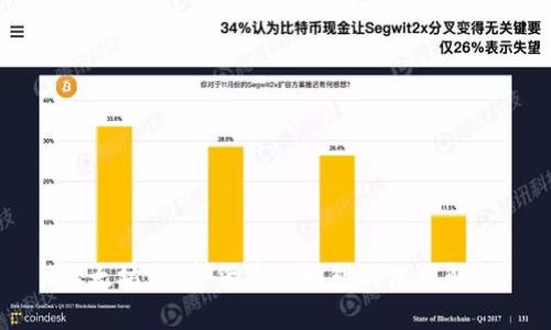 以太坊：数字货币与钱包的深度解析