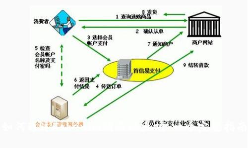 如何通过Tokenim购买以太坊：一个完整指南