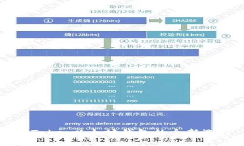 IMToke：以太坊钱包的全新选择