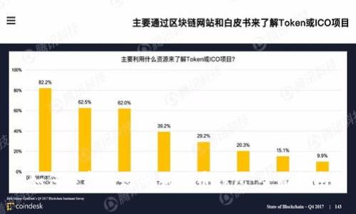 如何选择合适的狗狗币钱包：全面指南