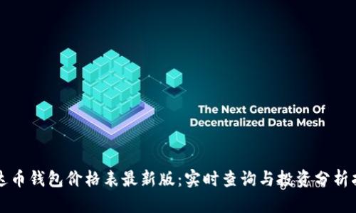 泰达币钱包价格表最新版：实时查询与投资分析指南