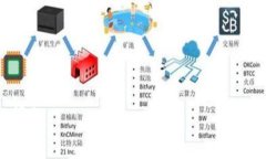 以下是一个简要的以太坊钱包付款流程图的描述