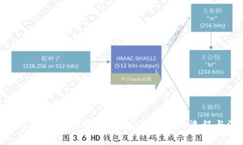 BSC钱包向IM转账的完整指南：详解操作流程与注意事项