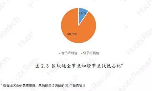 屎币如何将资产从钱包安全转移到交易所：完整指南