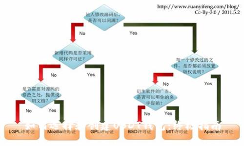 如何选择和创建USDT钱包：终极指南