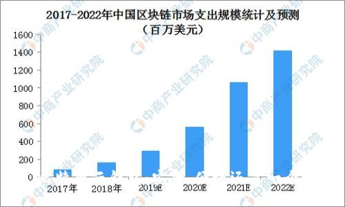 : 比特币云钱包：安全、便捷还是一个坑？