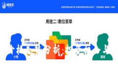 Tokenim价格走势分析：投资机会与风险应对