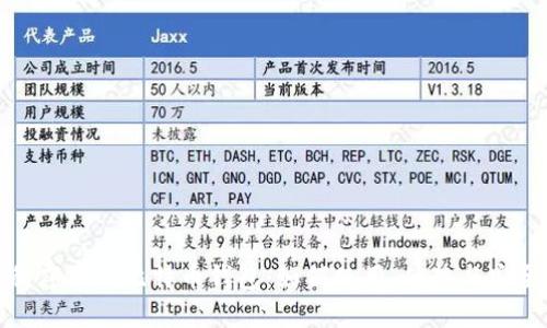 小程序中的比特币钱包：如何使用、优势与安全性