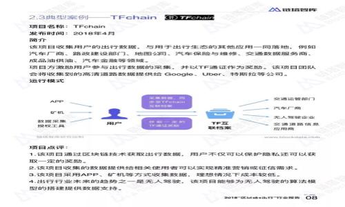 如何使用IM钱包安全高效地接收USDT