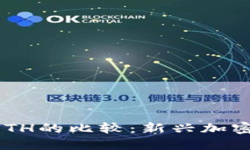 Tokenim与ETH的比较：新兴加密资产的崛起