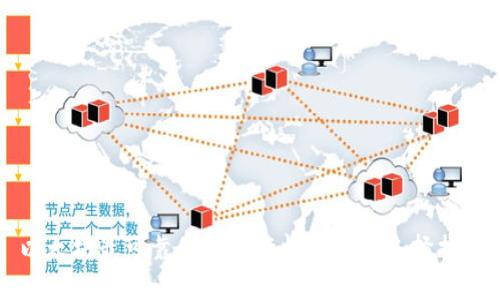 以太坊最可靠的钱包行情分析与选择指南