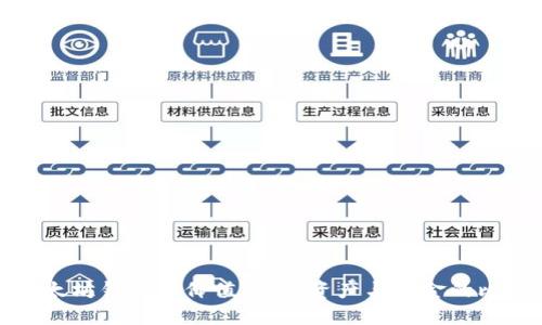 以太坊钱包的价值：数字资产与黄金的比较