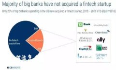 如何恢复未备份的Tokenim钱包资金？