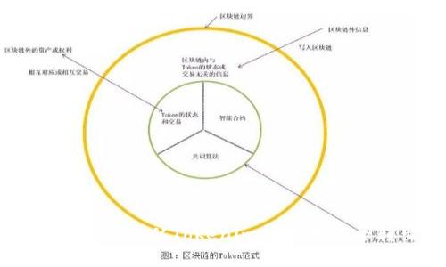 如何将VITE从Tokenim钱包中安全转出