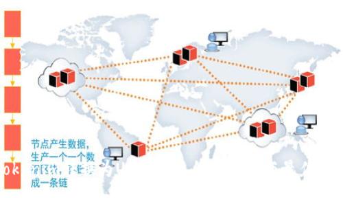 Tokenim转换为USDT的手续费详解与最佳实践