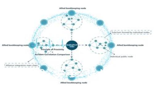 了解Matic钱包官网：安全、快捷的加密资产管理利器