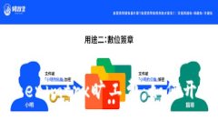 了解Tokenimtrx旷工费：如何开采收益？