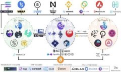 jiaotitokenim钱包USDT怎么转换为ETH？详细指南与常见