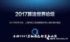 全球USDT虚拟钱包推荐和比较