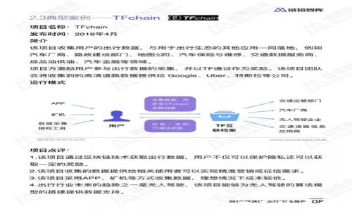   
如何查询Tokenim的历史授权记录：全面指导