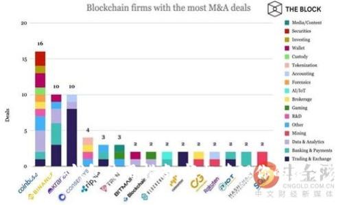 狗狗币App钱包使用指南：轻松管理你的数字资产