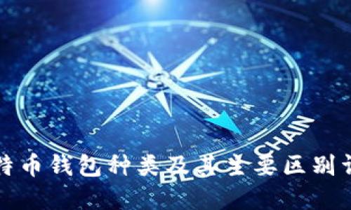 比特币钱包种类及其主要区别详解
