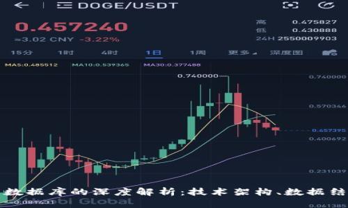 以太坊钱包数据库的深度解析：技术架构、数据结构与安全性