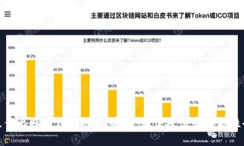 : 最佳比特币钱包推荐：安全性、便捷性和功能性全解