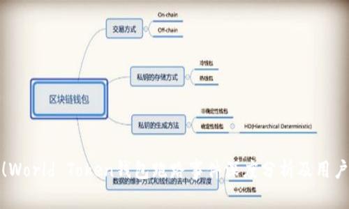 警惕！World Token钱包跑路事件深度分析及用户建议