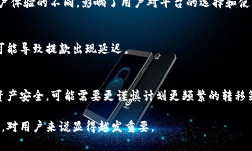   如何将CoinCola上的资产转移到Tokenim平台：全面指南 / 
 guanjianci CoinCola, Tokenim, 数字资产, 转移指南 /guanjianci 

在数字货币迅速发展的今天，各种交易平台层出不穷。CoinCola和Tokenim作为其中的佼佼者，吸引了大量用户。CoinCola是一款以便捷交易和用户友好为主打的数字资产交易平台，而Tokenim则以其多样化的资产选项和安全性而闻名。很多用户在CoinCola上进行交易后，可能希望将资产转移至Tokenim以利用其特色服务。这篇文章将详细介绍如何将CoinCola上的资产成功转移到Tokenim，覆盖整个过程，并回答相关的常见问题。

1. 了解CoinCola和Tokenim之间的差异

在进行资产转移之前，用户应该首先了解CoinCola和Tokenim之间的基本差异。CoinCola专注于点对点(P2P)交易，允许用户直接与其他用户交易，不需要中心化的中介。而Tokenim则提供更全面的服务，包括各种数字资产的交易、加密借贷和质押等功能。这些差异决定了每个平台的用户体验和适用场景。

此外，在安全性方面，Tokenim采用了多种安全措施，如多重签名、冷存储等，以保障用户资产安全。而CoinCola则依赖于用户之间的交易信誉和社区反馈来维持平台的安全。这种区别可能会影响用户选择在何处进行交易。

2. 准备工作：确保资产和账户安全

在进行资产转移前，用户需做好充分准备，确保CoinCola和Tokenim上的账户安全。首先，用户需确保CoinCola账户中有可转移的资产并符合Tokenim支持的资产类型。确认Tokenim上已完成账户注册，并完成KYC(客户合规认证)过程，这样才能顺利转入资产。

其次，用户还需确保各个平台的账户安全，设置强密码和双重身份验证(2FA)。保持邮箱与手机号码的准确无误，以便于接收身份验证短信或邮件，增强账户安全性。此外，建议用户定期检查账户活动，以防出现异常。

3. 从CoinCola到Tokenim的资产转移步骤

进行资产转移的过程相对简单。这是将CoinCola资产转移到Tokenim的基本步骤：

ol
listrong登录CoinCola账户：/strong首先，访问CoinCola官网，使用您的账户凭据登录。/li
listrong选择要转移的资产：/strong进入“资产”界面，查看您的当前资产余额，选定要转移的加密货币（如比特币、以太坊等）。/li
listrong获取Tokenim收款地址：/strong前往Tokenim，选择要接收的资产，再复制您在Tokenim上生成的接收地址。/li
listrong发起转账：/strong返回CoinCola，选择“提现”选项，粘贴您在Tokenim获取的接收地址。输入转账金额，并确认转账信息无误。/li
listrong确认交易：/strong完成以上步骤后，CoinCola会发送确认邮件及短信，需根据提示确认转账。待系统处理完成后，资产就会转入Tokenim账户。/li
listrong检查Tokenim账户：/strong最后，有必要在Tokenim账户中核实转账是否完成，确保转账无误。/li
/ol

4. 处理转账过程中可能遇到的问题

虽然资产转移的过程相对简单，但用户在执行过程中可能会遇到一些问题。常见问题包括地址错误、网络拥堵导致的转账延迟、手续费不足等。以下是一些解决方案：

首先，确保您在Copy及粘贴Tokenim的收款地址时没有错误。任何小的错误，都可能导致资产丢失。此外，建议用户在发起转账时先进行小额测试，确保转账流程无误之后再进行大额转移。

网络拥堵也是一个可能的原因，尤其是在市场波动时，交易数量激增，充值和提现会受到影响。当您的转账出现延迟，耐心等待，通常在一段时间后可以自动处理。

如果手续费不足，交易也会被阻止，因此在发起转账之前，确保您理解并设置了适当的网络手续费。

5. 安全转移资产的最佳实践

为了确保数字资产的安全转移，有几个最佳实践值得遵循：

ul
li使用小额转账进行测试：在进行任何重要转账前，先进行小额度测试。/li
li保持软件更新：确保您使用的交易应用及平台始终是最新版本，以减少安全风险。/li
li避免公共网络：尽量避免在公共Wi-Fi上进行加密资产交易，使用安全、私人网络能够更好地保护您的信息。/li
li启用安全防护措施：如两步验证和安全问题等，这样可以有效地增强账户的安全性。/li
li定期检查账户活动：保持对账户所有活动的监控，能及时发现可疑行为。/li
/ul

6. 常见问题解答

h4问题一：如果我在CoinCola提款后遇到延迟，该怎么办？/h4
如果您的资产在CoinCola提款后未能及时到账Tokenim，首先要确认您输入的Tokenim收款地址是否正确无误。接着，您可以在CoinCola的账户内查看转账状态，有些交易可能因为网络拥堵而延迟。您也可以联系CoinCola客户支持，确认是否有任何处理问题。

h4问题二：在转移资产时，我需要支付多少手续费？/h4
转移资产的手续费由区块链网络的交易费决定，不同的资产有不同的手续费。通常来说，使用较为繁忙的网络时费用会提高。用户在发起转账前，可以仔细查阅相关手续费信息，并设定适当的手续费以确保你的交易顺利完成。

h4问题三：CoinCola与Tokenim的用户体验有何差异？/h4
CoinCola作为一个P2P交易平台，用户通常可以直接对接其他用户，进行低费用的交易。而Tokenim则提供更为全面化的交易服务与金融衍生产品，除了直接买卖，还可以进行借贷与质押。这种用户体验的不同，影响了用户对平台的选择和使用策略。

h4问题四：为什么有时不能从CoinCola提款？/h4
提款失败的原因可能有很多，包括网络问题、Tokenim账户地址错误、未满足提款条件等。用户需要仔细审查相关操作并确认所有要求已被满足。此外，CoinCola也会经常进行系统维护或升级，也可能导致提款出现延迟。

h4问题五：我应该多久转移一次资产？/h4
资产转移的频率因用户的交易策略而异。一些用户倾向于在市场波动时频繁调整资产，以最大化收益；而另一些则可能选择在平稳时期集中管理。如果您每次转移都需要较长的等待时间或担忧资产安全，可能需要更谨慎计划更频繁的转移策略。

总而言之，将CoinCola上的资产转移到Tokenim是一个相对简单的过程，只要按照上述指南操作，并注意安全性和细节问题，用户便能顺利完成转账。随着数字货币的不断发展，理解各平台的特性，对用户来说显得越发重要。