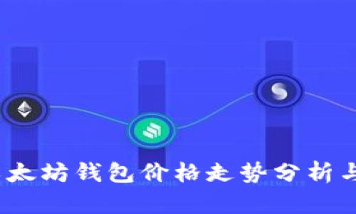 2023年以太坊钱包价格走势分析与未来预测