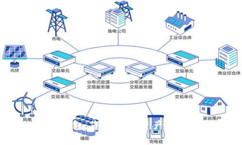 IM Key钱包：您的数字资产安全守护者