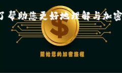 看起来你提到的 ＂token.im＂ 是一个与加密货币钱