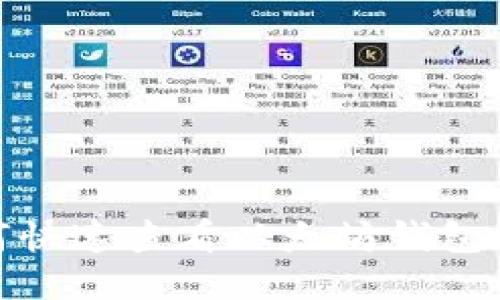 :如何快速查看以太坊钱包地址？