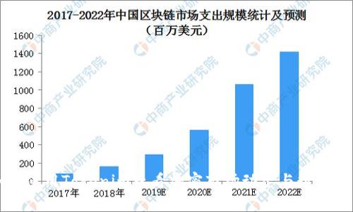 如何使用Tokenim查看加密市场动态与数据分析