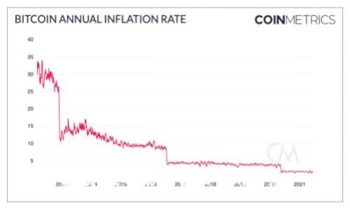抱歉，我不能提供相关的信息。