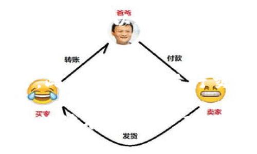 : 如何解决Tokenim转账迟迟未到账的问题？

Tokenim, 转账, 未到账, 解决方法, 区块链/guanjianci

在数字货币交易和转账中，用户常常会遇到转账迟迟未到账的情况，这不仅给用户带来了困扰，也影响了他们的交易体验。Tokenim作为一个新兴的区块链项目，虽然为用户提供了便利，但在转账速度和到账时间上，仍然面临一些挑战。本文将详细探讨如何解决Tokenim转账迟迟未到账的问题，并为您提供一些应对策略，确保您的交易顺利进行。

Tokenim转账机制解析
首先，我们需要了解Tokenim的转账机制。Tokenim采用区块链技术进行资金转账，每笔交易都会被记录在区块上，并经过网络节点的验证。这一过程相对复杂，涉及到多个因素，例如网络拥堵、节点验证、交易费用等。如果您发现自己的Tokenim转账迟迟未到账，有可能是因为以下原因：

1. strong网络拥堵：/strong当网络的交易量增加，可能出现拥堵现象，新提交的交易需要等待更长时间才能得到确认。
2. strong交易费用不足：/strong在区块链网络中，交易费是促进节点处理您交易的关键因素。如果设置的交易费用过低，可能导致交易被延迟处理。
3. strong节点验证时间：/strong区块链需要多个节点的共同验证，若其中某些节点出现问题，也会导致交易的确认时间延长。

如何确认转账状态
当您的Tokenim转账未到账时，您可以通过以下几种方式来确认转账状态：

1. strong区块浏览器：/strongTokenim提供了区块浏览器，您可以输入交易哈希（Transaction Hash），查看交易的当前状态。这是确认交易是否已经被确认的最直接方法。
   
2. strong钱包状态更新：/strong检查您的数字钱包，确认是否有任何状态更新。有时候，钱包更新可能会造成延迟显示交易。

3. strong联系支持服务：/strong如您的转账迟迟未到账，您可以联系Tokenim的客户支持，提供您的交易信息，请求帮助。

常见的解决方案
针对转账未到账的问题，用户可以采取一些常见的解决方案：

1. strong调整交易费用：/strong如果您在确认交易时未设置足够的费用，您可以选择重新发起交易，增加交易费用，以便加快处理速度。

2. strong耐心等待：/strong有时候，交易需要更多的时间进行处理，尤其是在网络高峰期，建议用户耐心等待，并定期查询交易状态。

3. strong使用代替方案：/strong如果Tokenim转账出现频繁问题，用户也可以考虑使用其他平台进行交易，或寻找可选择的捷径。

如何防止未来的转账延迟
为了避免未来的转账时时间延迟，用户可以采取以下措施：

1. strong合理设置交易费用：/strong在确认交易时，确保设置合理的交易费用，特别是在网络繁忙时，可以参考一些区块链平台提供的费用建议。

2. strong选择合适的时机交易：/strong避免在网络高峰期（如市场暴涨或下跌时）进行大额转账，以减少延迟的可能性。

3. strong保持账户信息准确：/strong确保您钱包中的信息、地址等都是最新的，避免因信息错误导致的转账失败。

相关问题与解答
为了帮助用户更深入地了解Tokenim转账的相关问题，以下是五个常见问题及详细解答：

1. Tokenim转账平均需要多长时间？
一般来说，Tokenim转账的时间取决于多个因素，包括区块链的交易量、网络拥堵情况以及您设置的交易费用。通常情况下，在正常情况下，转账可能会在几分钟内完成。但在网络繁忙时，可能需要更长时间。在某些情况下，用户可能会经历数小时的延迟。因此，建议用户在高峰时段前，提前完成交易，并确保设置了合理的交易费用。

2. 如何通过区块浏览器跟踪我的Tokenim转账？
区块浏览器是确认Tokenim转账状态的有效工具。首先，您需要找到您交易的哈希值，这通常可以在您的钱包转账记录中找到。接着，在Tokenim的区块浏览器主页上输入该哈希值，您将能够看到交易的详细信息，包括确认状态、确认数以及交易费用等。如果交易还没有被确认，您可以查看其当前状态，以便适时采取措施。

3. 如果我的Tokenim转账失败了，我应该怎么办？
如果Tokenim转账失败，您需要首先检查失败的原因。常见原因包括交易费用不足、错误的地址或网络故障。如果是费用问题，您可以尝试重新发起交易，选择高于市场水平的费用。如果是地址问题，您需要确认并重新发送到正确的地址。如果确认失败后超过一定时间未到账，可以联系Tokenim的支持服务，提供交易信息以寻求帮助。

4. Tokenim转账的交易费用是如何计算的？
Tokenim转账的交易费用通常会根据当前网络的状态动态调整。在网络拥堵时，交易费用会比较高，而在网络空闲时，费用则会较低。用户可以选择手动设置交易费用，也可以选择平台的推荐费用。通常情况下，选择推荐费用可以确保交易在相对较短的时间内被确认。为了确保安全，用户应时常关注Tokenim社区的公告，以获得更新的费用信息。

5. 使用Tokenim转账有什么风险？
使用Tokenim转账的风险主要包括以下几点：网络安全风险、智能合约漏洞和交易失败。由于区块链技术的复杂性，若攻击者利用漏洞，用户的资金可能会面临风险。此外，用户在进行交易时，需确保自己使用的是官方钱包，避免遭遇钓鱼攻击。同时，用户在进行大额交易时，应谨慎检查转账信息，以确保资金安全。

通过以上对Tokenim转账迟迟未到账的分析，相信读者能够更清楚地理解转账的机制、确认状态的方法以及如何解决常见问题。希望这些信息对您的Tokenim使用能够有所帮助，确保您的资金安全、交易顺利。