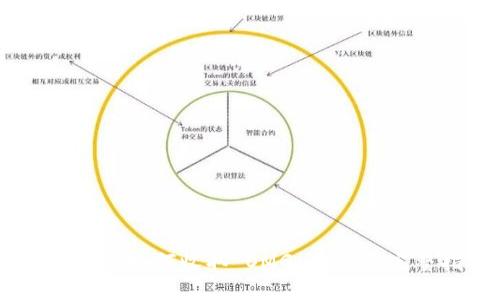 Tokenim 如何收取 OMG 代币的完整指南