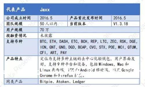 如何下载ERC20-USDT钱包：详细步骤与注意事项