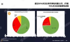 如何将马蹄链上的币提取到以太坊钱包