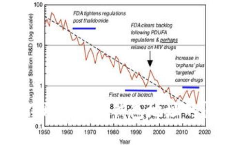 如何解决打不开以太坊钱包地址的问题：完整指南