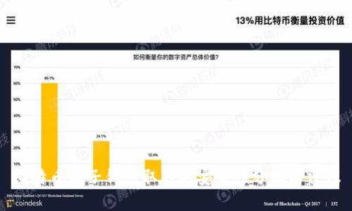 比特币电子钱包取钱的安全性分析与建议